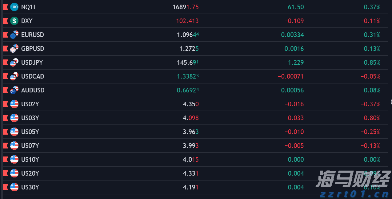 兴业银行点亮亚太数据中心融资新航道
