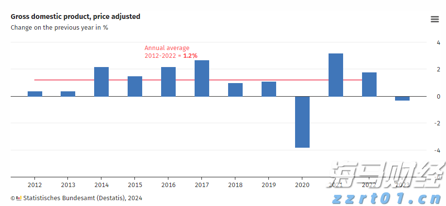 我省发布企业开办服务规范