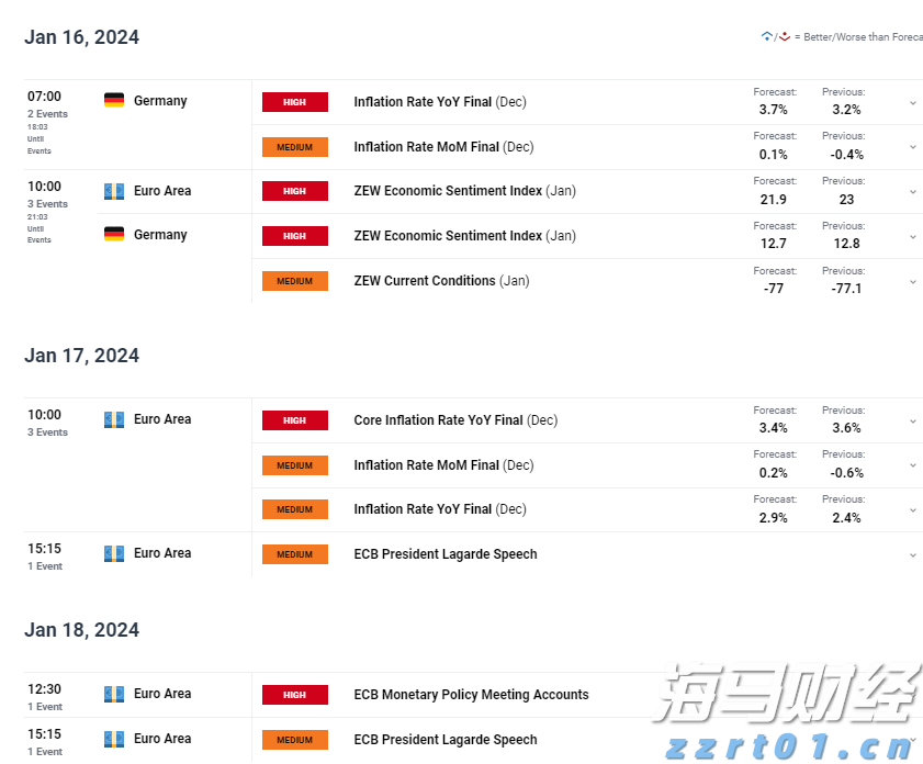 我省发布企业开办服务规范