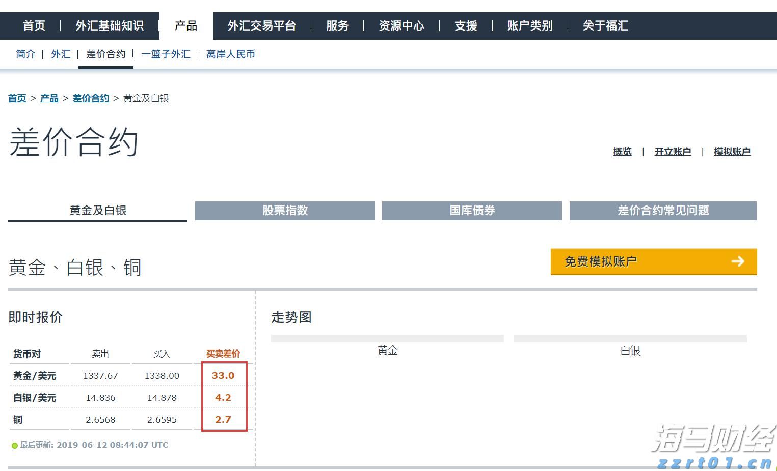 第九届广州老博会开幕 持老年优待卡消费打折