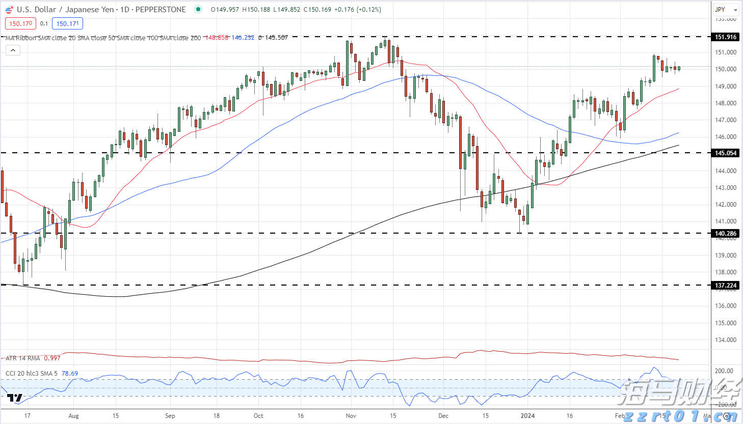 甲状腺癌并非都是懒癌！安徽省肿瘤医院多学科协作救治高危甲状腺癌患者