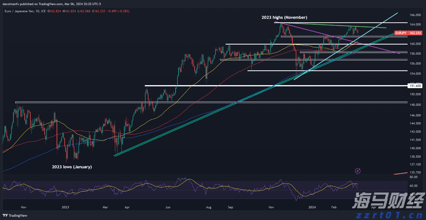 黄练镇岭岑村辣椒基地喜获丰收