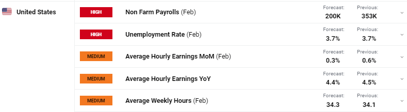 云数据中心运营商WhiteFiber(WYFI.US)计划以15-17美元/股定价进行IPO,目标筹资1.25亿美元