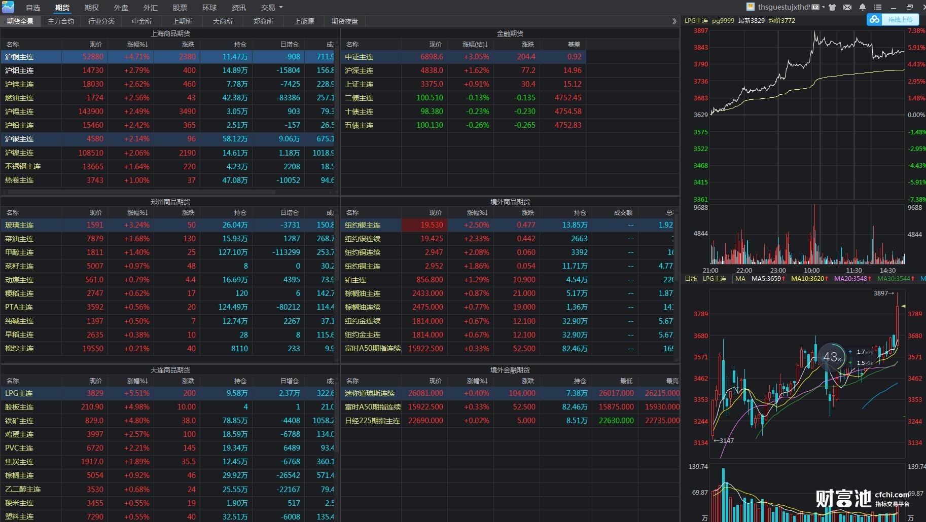 欧盟驻华大使成都谈欧中合作关键词：对话、平衡、合作