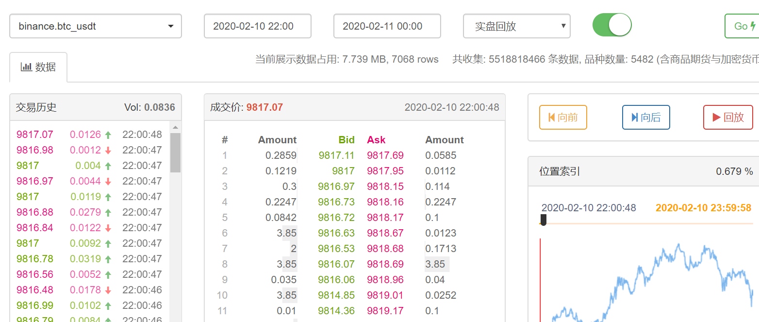 欧盟驻华大使成都谈欧中合作关键词：对话、平衡、合作