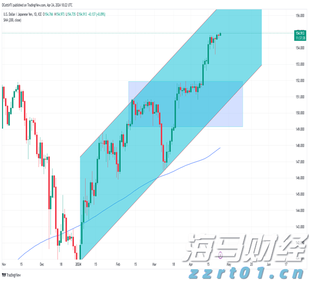 上半年梅州市城镇新增就业15101人!完成全年目标任务的83.89%