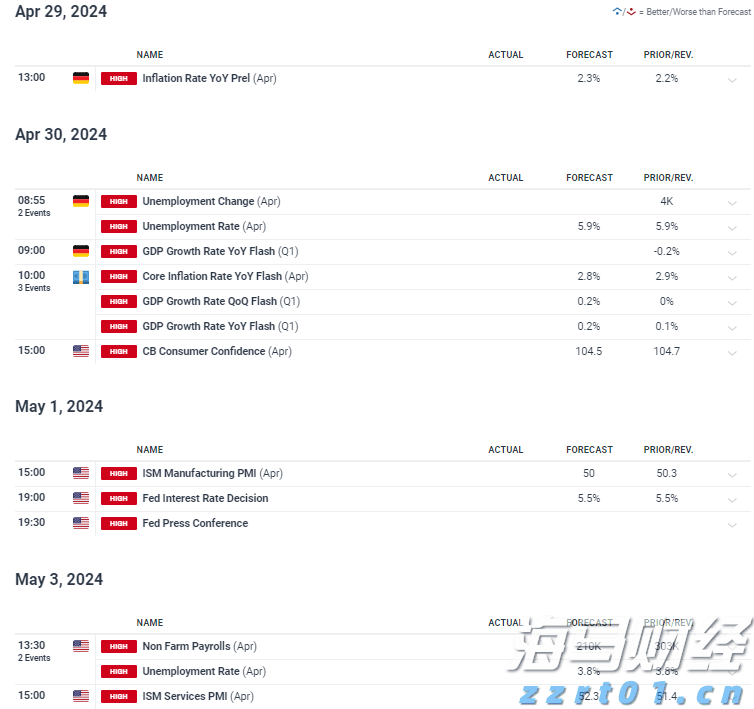 澳洲联储主席布洛克:应“审慎、渐进”地降息