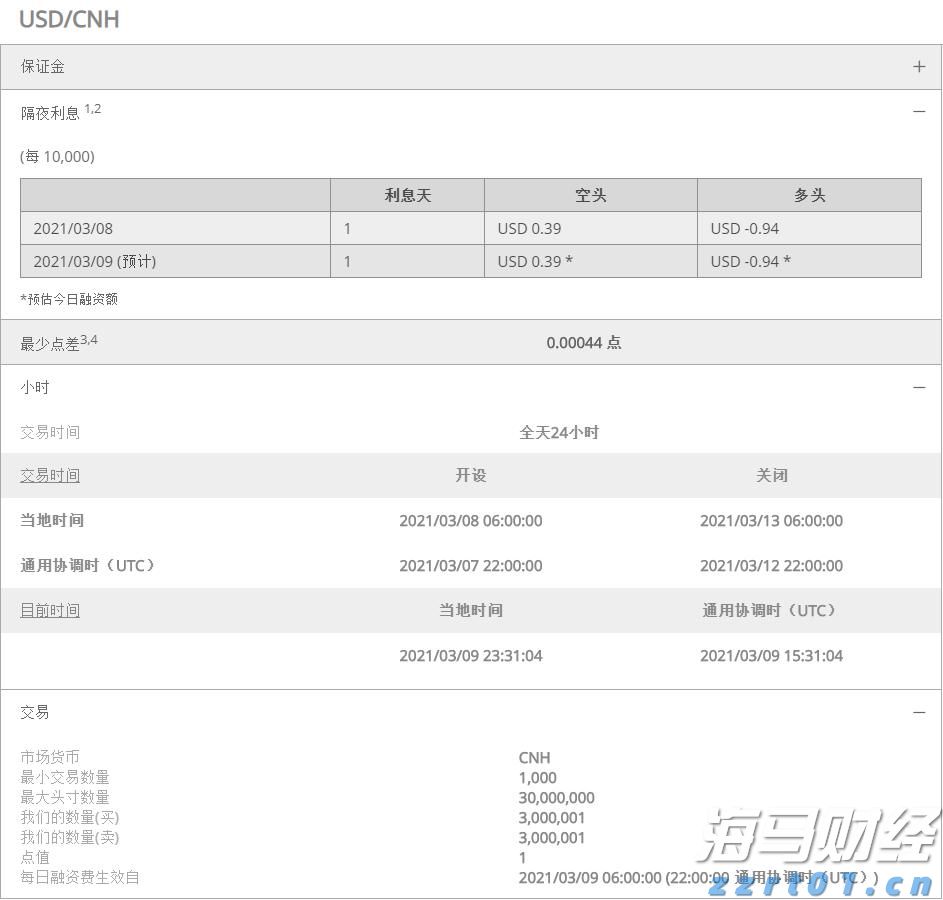 黔西南金融监管分局：推动房地产“白名单” 项目资金投放率达99.78%